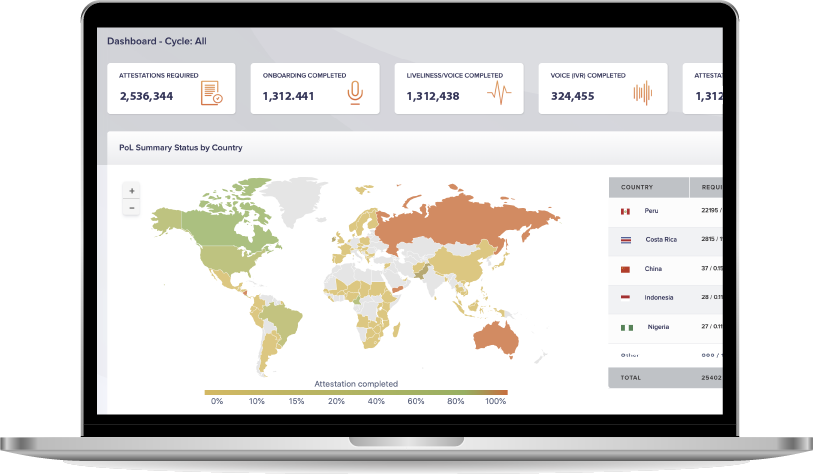 Data analytics interface on laptop